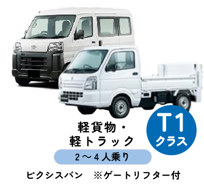 T1クラス
